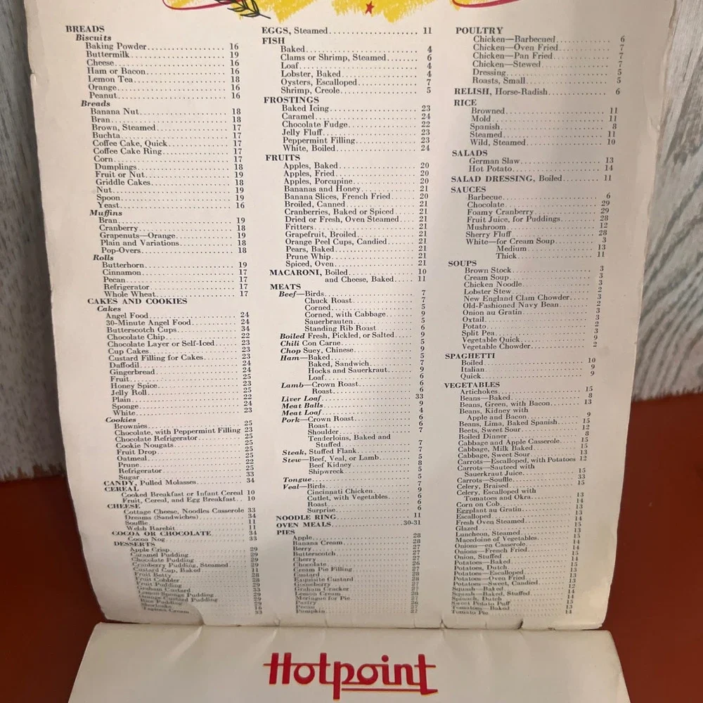 Hotpoint vintage electric